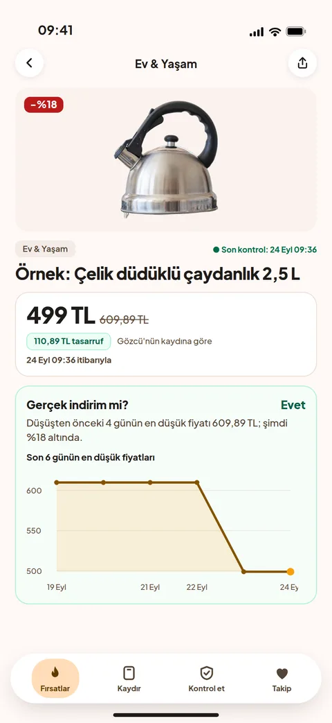 Uygulamada ürün ekranı: gerçek indirim mi sorusu ve fiyat kaydı grafiği